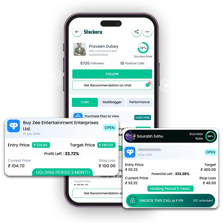Stockera App